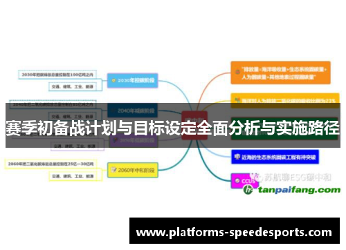 赛季初备战计划与目标设定全面分析与实施路径