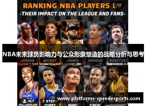 NBA未来球员影响力与公众形象塑造的战略分析与思考