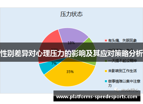 性别差异对心理压力的影响及其应对策略分析