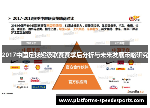 2017中国足球超级联赛赛季后分析与未来发展策略研究