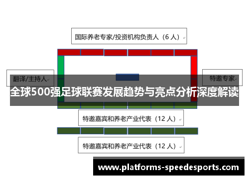 全球500强足球联赛发展趋势与亮点分析深度解读