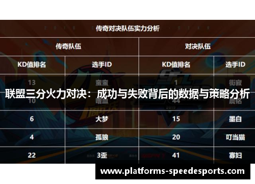 联盟三分火力对决：成功与失败背后的数据与策略分析