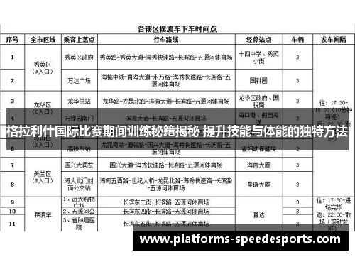 格拉利什国际比赛期间训练秘籍揭秘 提升技能与体能的独特方法