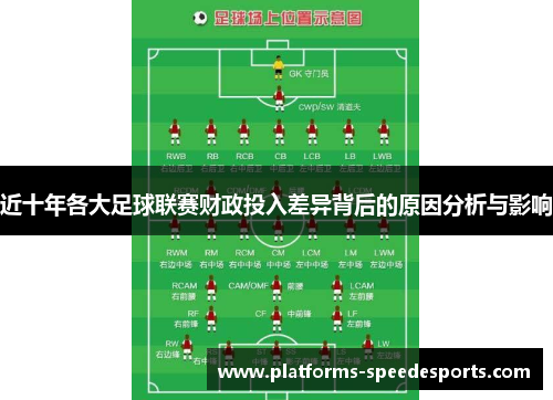 近十年各大足球联赛财政投入差异背后的原因分析与影响