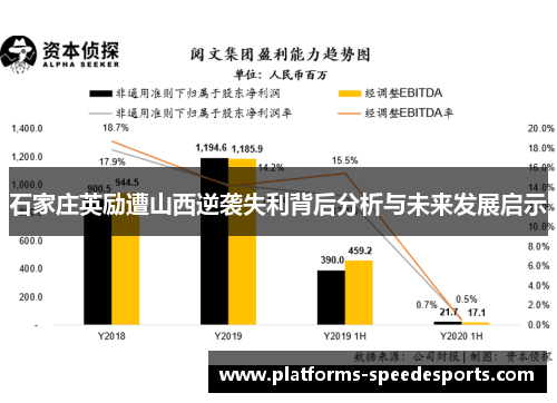 石家庄英励遭山西逆袭失利背后分析与未来发展启示