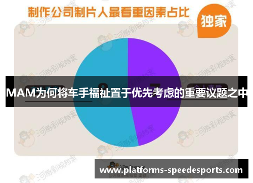 MAM为何将车手福祉置于优先考虑的重要议题之中