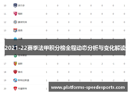 2021-22赛季法甲积分榜全程动态分析与变化解读
