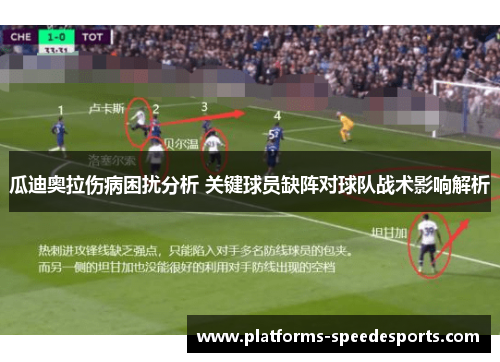 瓜迪奥拉伤病困扰分析 关键球员缺阵对球队战术影响解析