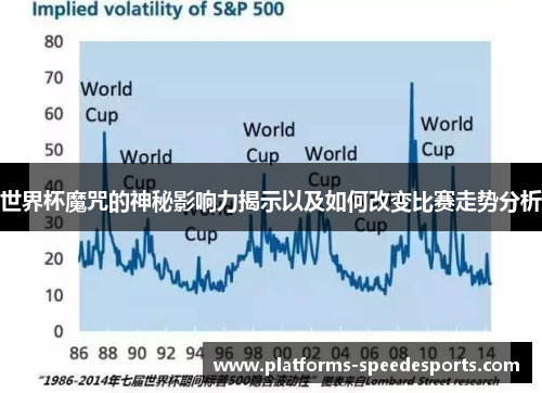 世界杯魔咒的神秘影响力揭示以及如何改变比赛走势分析