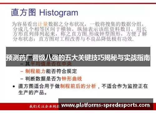 预测药厂晋级八强的五大关键技巧揭秘与实战指南