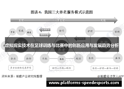 虚拟现实技术在足球训练与比赛中的创新应用与发展趋势分析