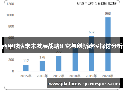 西甲球队未来发展战略研究与创新路径探讨分析