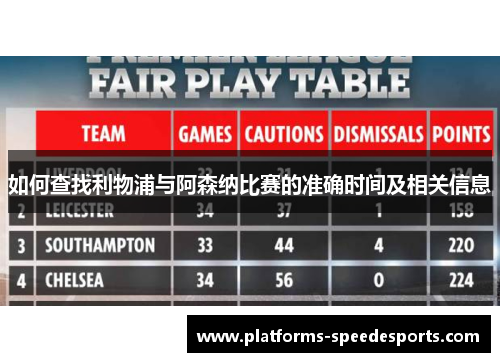 如何查找利物浦与阿森纳比赛的准确时间及相关信息