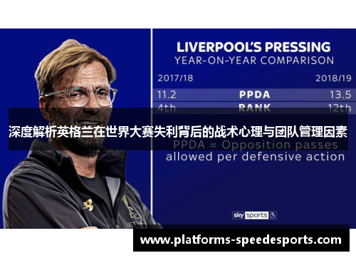深度解析英格兰在世界大赛失利背后的战术心理与团队管理因素 深度解析英格兰在世界大赛失利背后的战术心理与团队管理因素