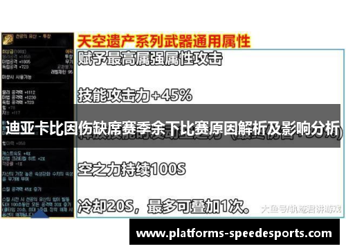 迪亚卡比因伤缺席赛季余下比赛原因解析及影响分析 迪亚卡比因伤缺席赛季余下比赛原因解析及影响分析