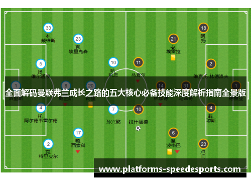 全面解码曼联弗兰成长之路的五大核心必备技能深度解析指南全景版 全面解码曼联弗兰成长之路的五大核心必备技能深度解析指南全景版