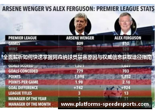 全面解析如何快速掌握阿森纳球员禁赛原因与权威信息获取途径指南 全面解析如何快速掌握阿森纳球员禁赛原因与权威信息获取途径指南