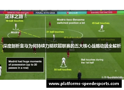 深度剖析皇马为何持续力挺欧超联赛的五大核心战略动因全解析